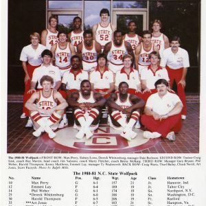 Photograph, Men's basketball, North Carolina State, 1980-81 season