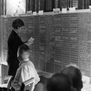 Results being tallied at Democratic headquarters on 1968 election night, year Bob Scott ran for governor