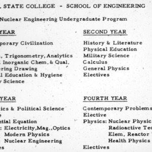 Nuclear Engineering Undergraduate Program - curricula
