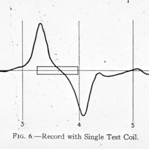 Record with single test coil