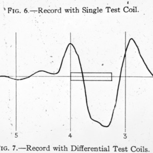 Record with differential test coils