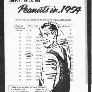 Support Prices for Peanuts in 1954 (AE Information Series No. 34)