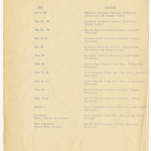 Office and administrative records for North Carolina Research Stations