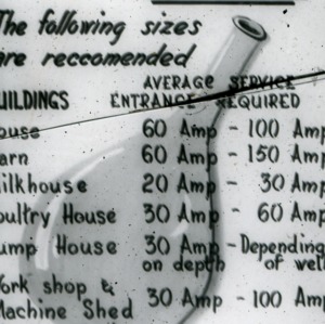 Mechanized-Receiving Gravity Roller, 1965 - 1986