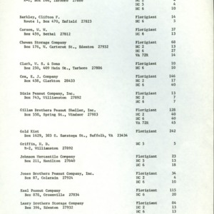 North Carolina Crop Improvement Association, Inc. records, 1977-1978