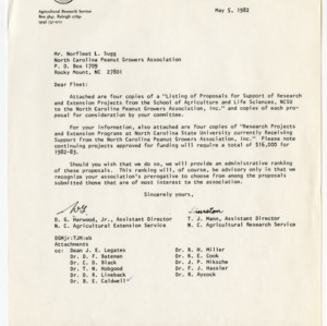 North Carolina Peanut Growers Association records, 1967-1982