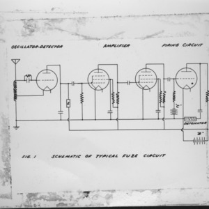 Schematic of Typical Fuze Circuit figure