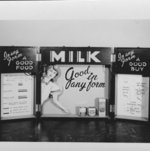 Milk- Model