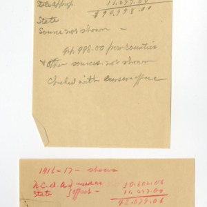 Third Annual Report of the North Carolina Agricultural Extension Service of the Year Ended June 30, 1917, Handwritten note