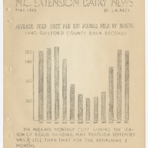 N.C. Extension Dairy News - May 1945