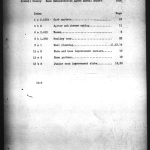 North Carolina Agricultural Extension Service Report of Home Demonstration Work, Iredell County, NC