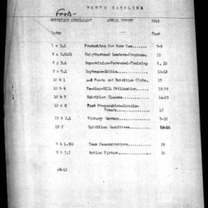 Annual Narrative Report of Food and Nurtrition in North Carolina