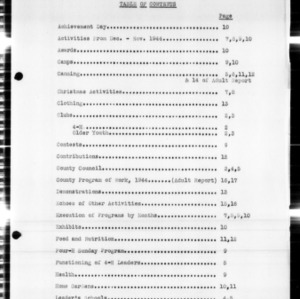 Annual Narrative Report of 4-H Club Work, African American, Durham County, NC, 1944