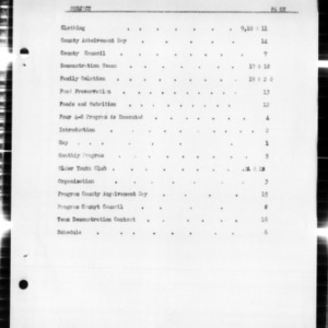 African American 4-H Agent Annual Report, Martin County, NC