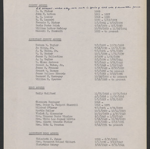 Beaufort County: Agents List, 1957