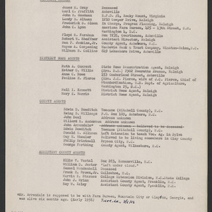Clay County: Agents List, 1956