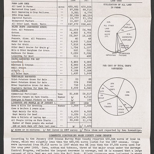 Wake County: County Commissioners Farm Census Summaries, 1958,1961-1963,1967