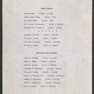 Wilson County: Agents List, 1955