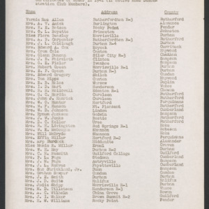 Farm and Home Week, Participants, 1941