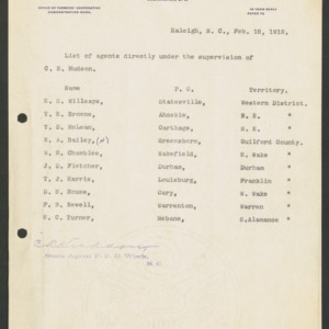 North Carolina Cooperative Extension Service, Personnel Lists, 1912