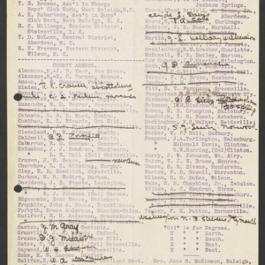 North Carolina Cooperative Extension Service, Personnel Lists, 1916