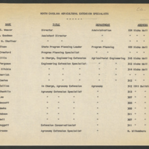North Carolina Cooperative Extension Service, Personnel Lists, 1951