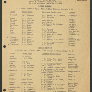 North Carolina Cooperative Extension Service, Personnel Lists, 1956