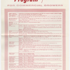 Apple Spray Program For Commericial Growers (Leaflet No.  80)