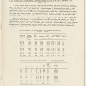 1962 Tobacco Information