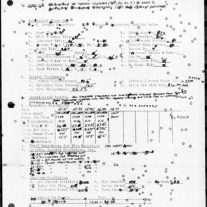 Experiment No. 294, Irradiation of various isotopes ([illegible], silver Ag, gold Au, uranium U) in order to determine resonance parameters [illegible] , October 24, 1958