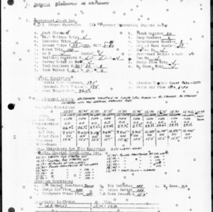 Experiment No. 308, Irradiation of sodium formate HCOONa, November 7, 1958