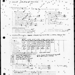 Experiment No. 333, Activation of Indium foil, December 3, 1958
