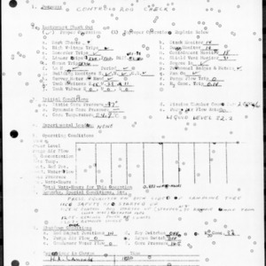 Experiment No. 344, Control rod check, December 12, 1958