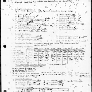 Experiment No. 351, Control rod check [illegible] December 19, 1958