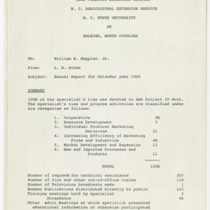 Wood Products Extension Section Annual Report for Calendar Year 1965