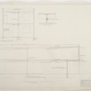 Transverse and longitudinal section of addition