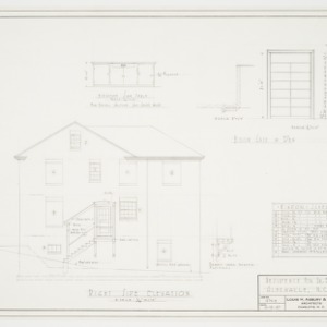 Right side elevation, cabinet elevations and window schedule